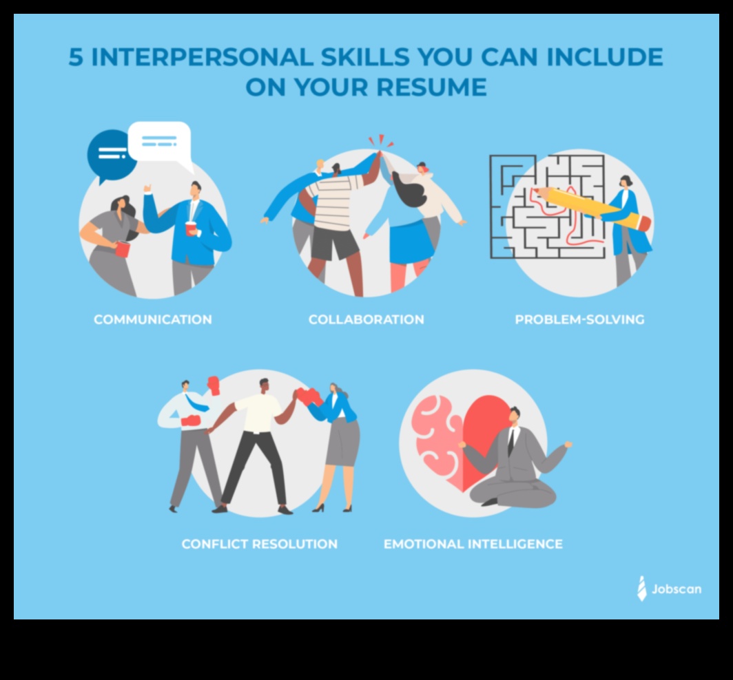 Developing Interpersonal Skills in Your Career