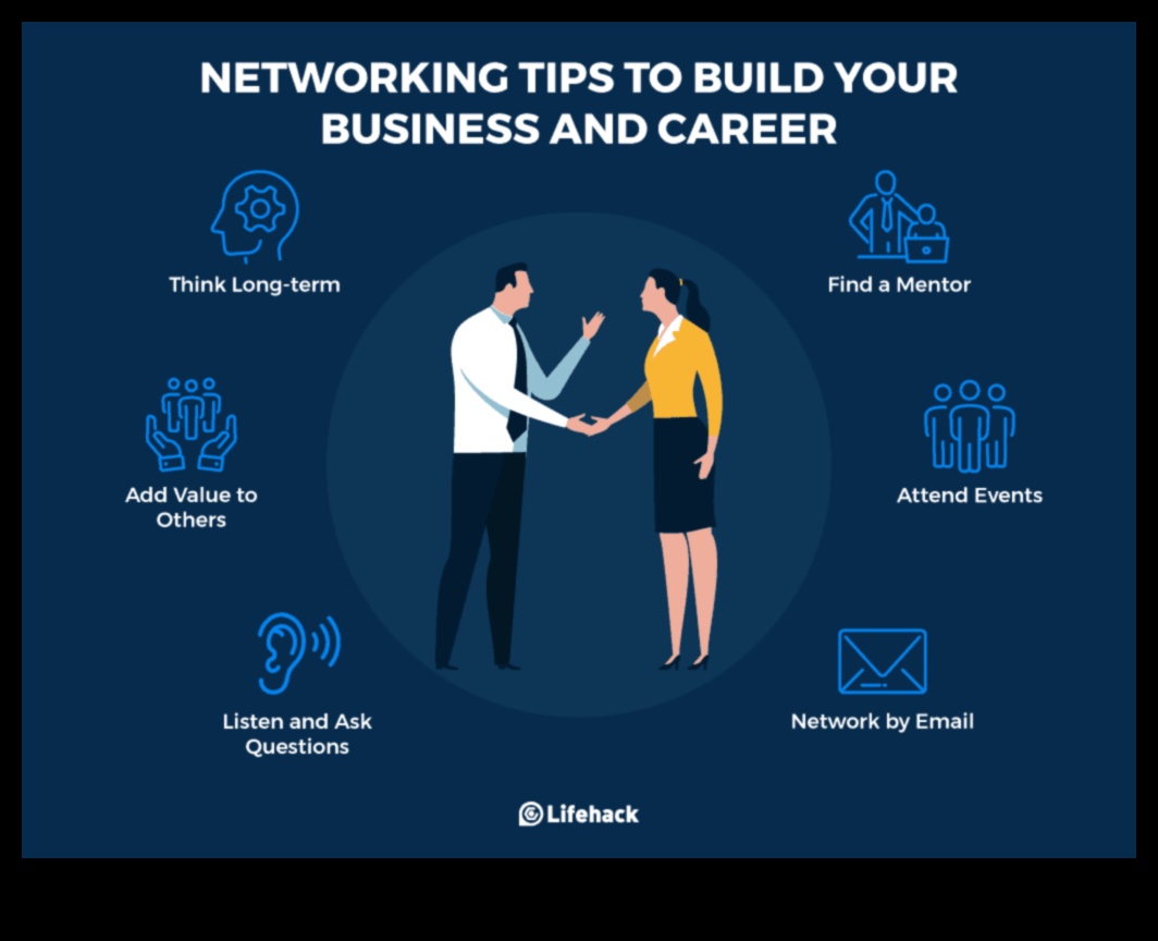 Building Meaningful Connections for Career Success