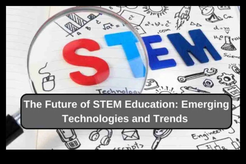 STEM Education: Nurturing Science, Technology, Engineering, and Mathematics