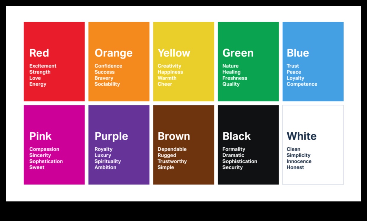 The Impact of Color Psychology in Graphic Design and Branding