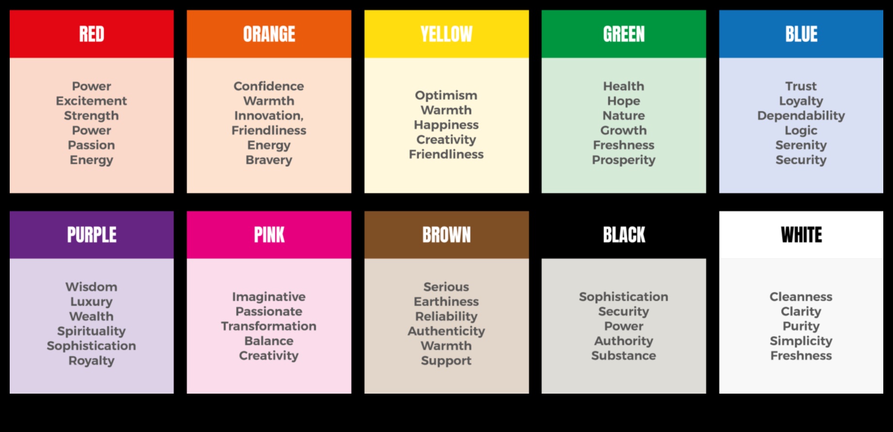 The Impact of Color Psychology in Graphic Design and Branding