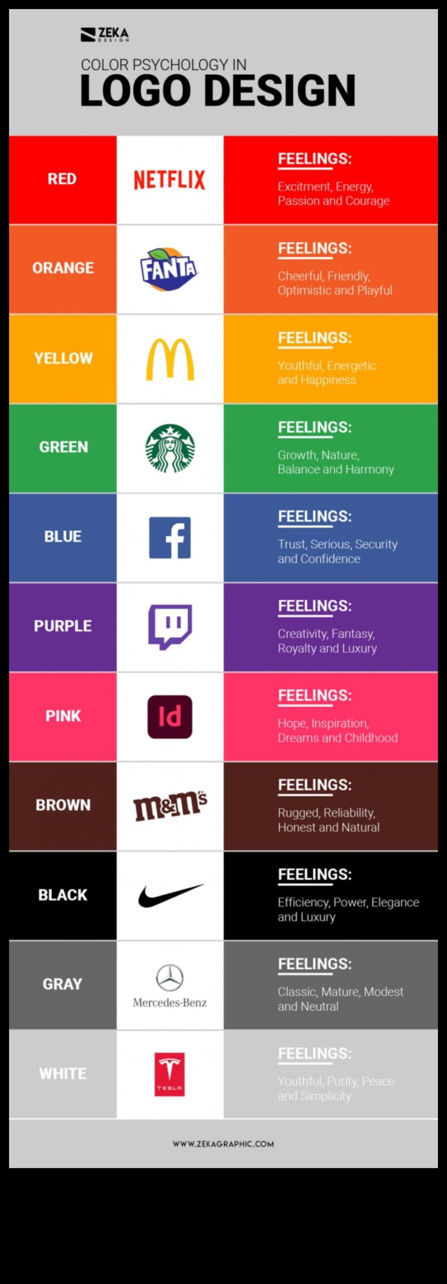 The Impact of Color Psychology in Graphic Design and Branding