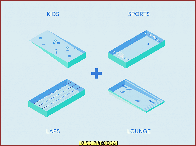 Esquema que muestra las secciones de la piscina flotante +POOL: infantil, deportiva, torres y lounge